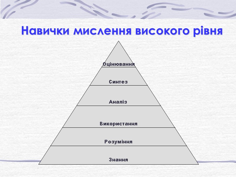 Навички мислення високого рівня